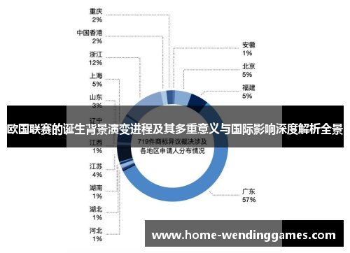 欧国联赛的诞生背景演变进程及其多重意义与国际影响深度解析全景